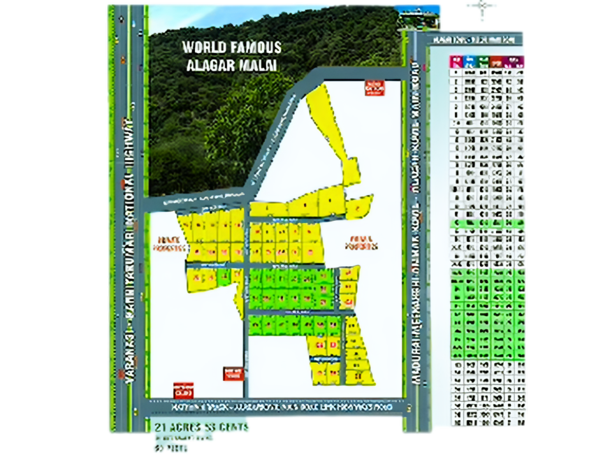 Famous Land Dealers in Madurai